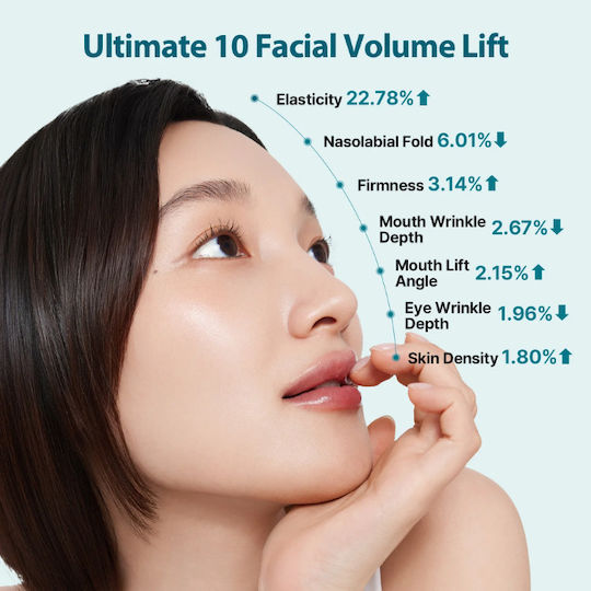 Dermafirm Peptology Boosting Ενυδατικό & Αντιγηραντικό Booster Προσώπου με PDRN για Σύσφιξη 30ml