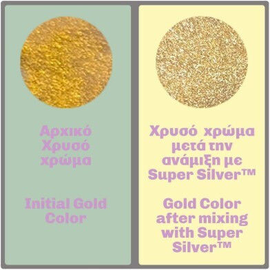 Σούπερ Ασημένιο Βρώσιμη Σκόνη 50γρ Coloricious
