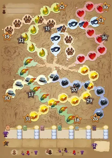 Spiel Erweiterung Lost Ruins of Arnak The Missing Expedition für 1-4 Spieler 12+ Jahre (EN) Czech Games Edition