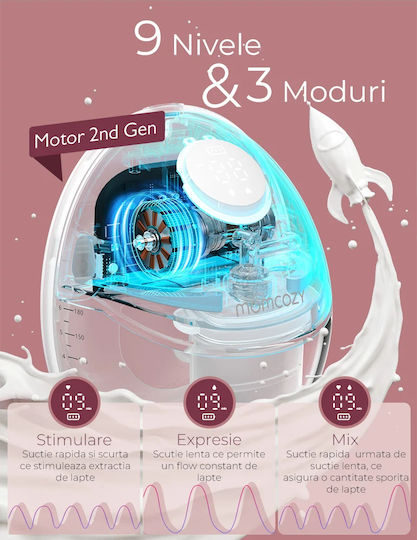 Momcozy M6 Ηλεκτρικό Μονό Θήλαστρο Μπαταρίας και Ρεύματος Κόκκινο 180ml