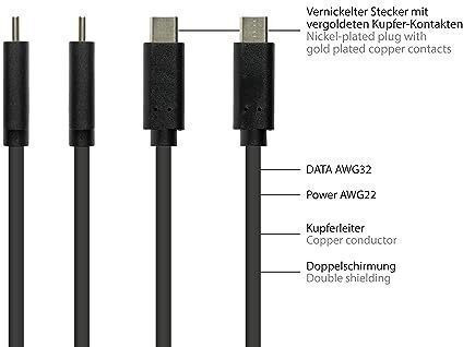 Good Connections USB 3.2 Cable USB-C Male - USB-C Female 100W PD Black 0.5m