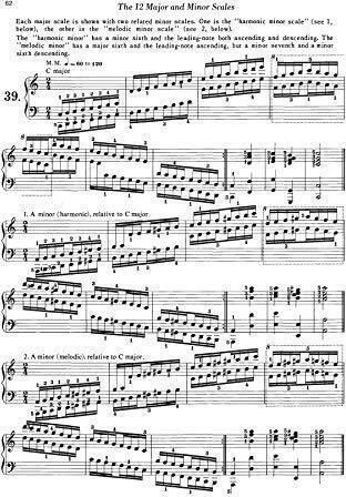 Alfred Music Publishing Alfred Hanon Virtuoso Pianist Sheet Music for Piano