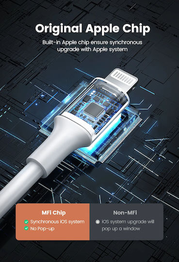 Ugreen US155 USB-A to Lightning Cable 12W Λευκό 1m (20728)