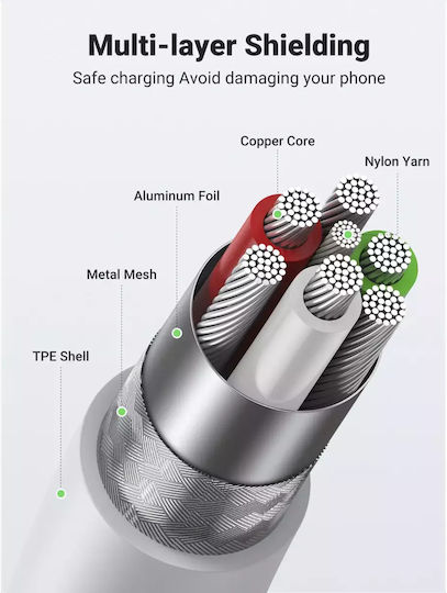 Ugreen US155 USB-A to Lightning Cable 12W Λευκό 1m (20728)