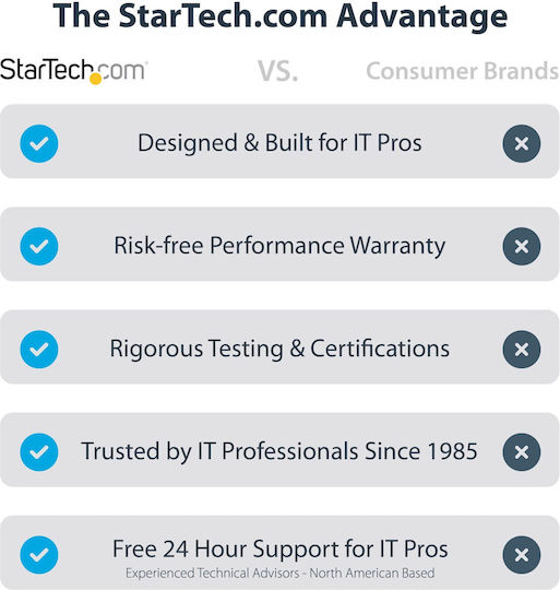 StarTech Spiral USB to Lightning Cable Μαύρο 0.5m (RUSB2ALT50CMBC)