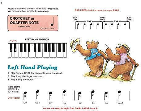 Alfred Music Publishing Alfred's Basic Παιδική Μέθοδος Εκμάθησης για Πιάνο + CD W009836296