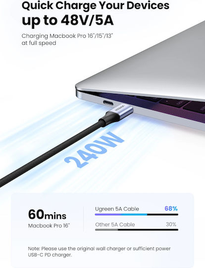 Ugreen USB 2.0 Cable USB-C male - USB-C 240W PD Γκρι 2m 90440