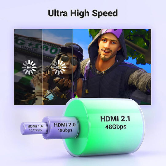 Ugreen HD140 HDMI 2.1 Ultra High Speed 48Gbps 4K 120Hz HDR VRR Cable HDMI Male - HDMI Male 5m Black
