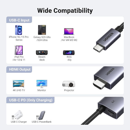 Ugreen Cablu HDMI de sex masculin - USB-C 2m Gri