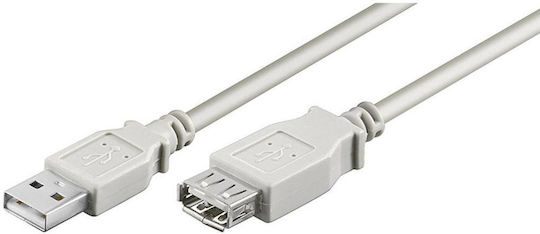 LogiLink USB 2.0 Cablu USB-A - USB-A female Gri 3m CU0011
