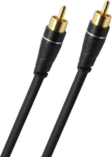 Oehlbach Kabel RCA-Stecker - RCA-Stecker 2m D1C33160
