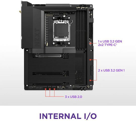 NZXT N7 B850 Wi-Fi Дънна платка ATX с AMD AM5 Сокет