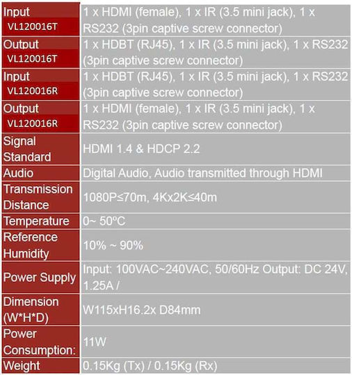 Vivolink VL120016R