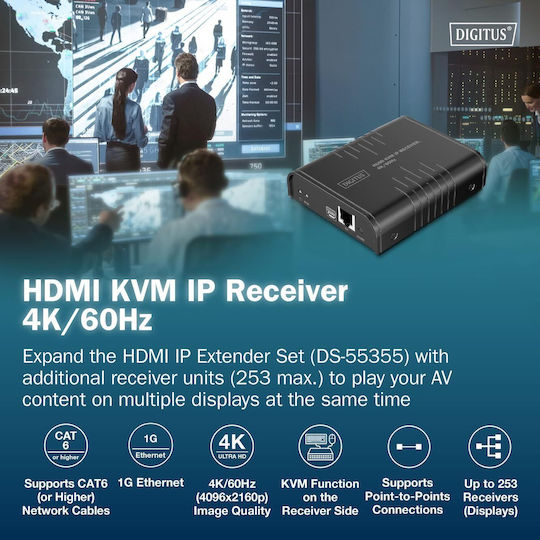 Дистрибутор Hdmi Digitus Kvm Ip Приемник 4k/60hz Черен