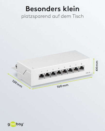 Goobay Patch Panel Abgeschirmt für Rack 1U 12 Steckdosen Weiß