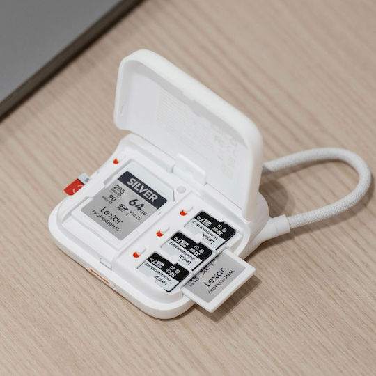 PGYTECH Createmate Кард Рийдър