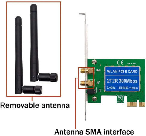 Ασύρματη Κάρτα Δικτύου (300Mbps) PCI-e