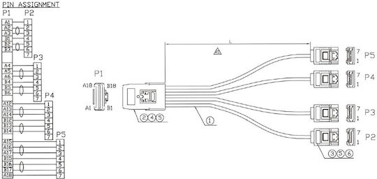 Cablu Inline SFF 8087 SATA X4 0.5m Roșu 27620