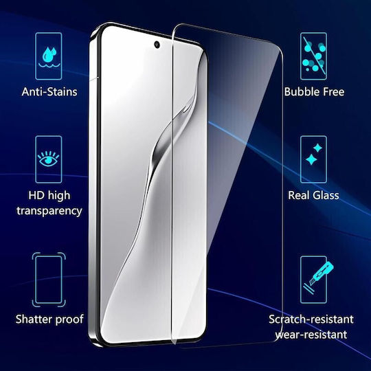 Kalebol Full Face Tempered Glass (Xiaomi 17)