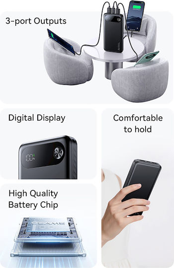 Usams CD249 Power Bank 10000mAh 20W με 2 Θύρες USB-A και Θύρα USB-C Λευκό