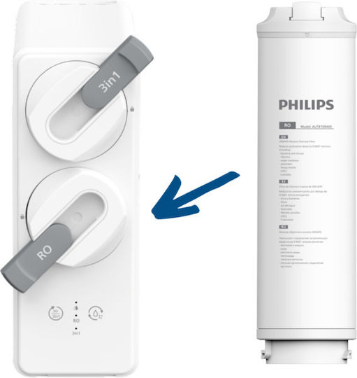 Philips Ανταλλακτικό Φίλτρο Νερού Αντίστροφης Όσμωσης 400GPD