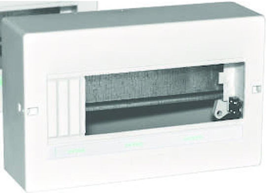 Geyer Ossa Electrical Panel Wall Mounted 1 Row 9 Elements