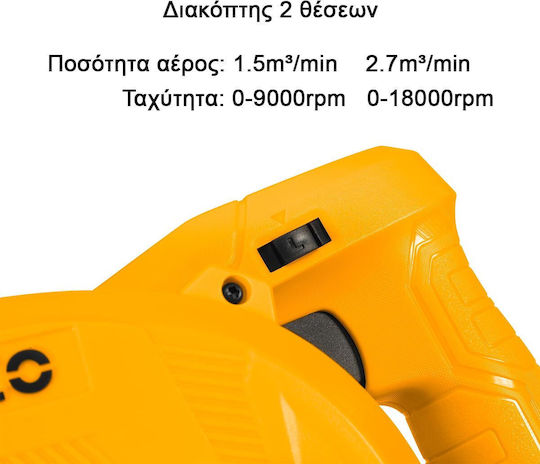 Ingco Φυσητήρας Χειρός Μπαταρίας 20V Solo με Ρύθμιση Έντασης