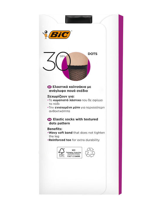 BIC