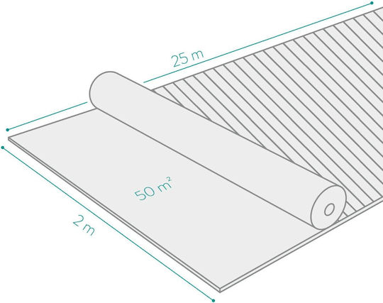 Navaris Ύφασμα Εδαφοκάλυψης 100gr/m² 2x25m Μαύρο