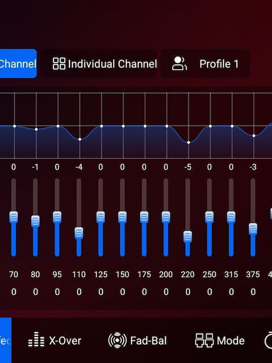 Lenovo Car Audio System for Mazda 3 2014-2019 Bluetooth USB WiFi GPS Apple CarPlay Android Auto with 9" Touch Screen