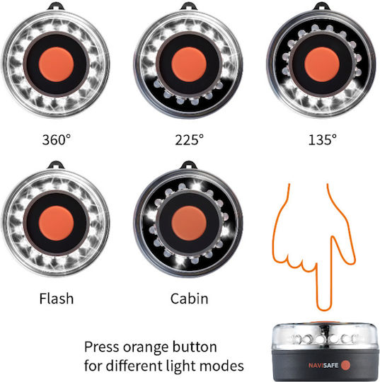 Navilight Basis 360° Railblaza