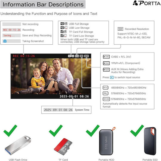 Placă de Captură Video 1080p – Digitalizare Casete Video Grabber Vhs Vcr Hi8 Minidv Dvr Dvd Camere Video Console de Jocuri Alte Dispozitive în Format Digital Suportă Intrări Av Ypbpr Aux Stocare Usb Afișaj Telecomandă