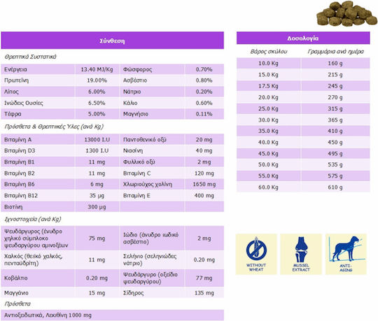 Bosch Petfood Concepts Senior 12.5kg Dry Food Grain-Free for Senior Dogs with Chicken