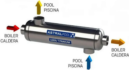 Astral Pool TIT-20 Schimbător de căldură din titan