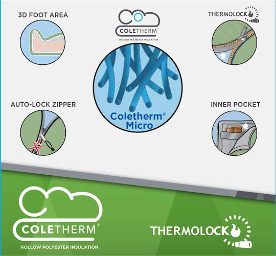 Coleman Sac de dormit Single 2 Sezoane Atlantic 10