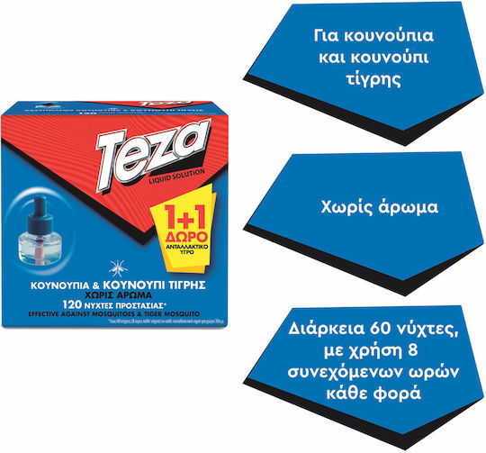 Teza Odorless Insect & Pest Repellent Spray