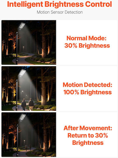 Vevor Solar Street Light 12W 900lm with Motion Sensor Photocell and Remote Control IP65