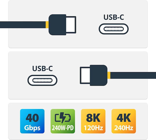 StarTech USB 4 Video Cable USB-C Male - USB-C / DisplayPort 240W PD Silver 0.5m 50C-40G-USB4-CABLE