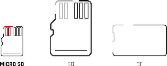 Imou S1 microSDXC 128GB U3 V30 UHS-I 95MB/s