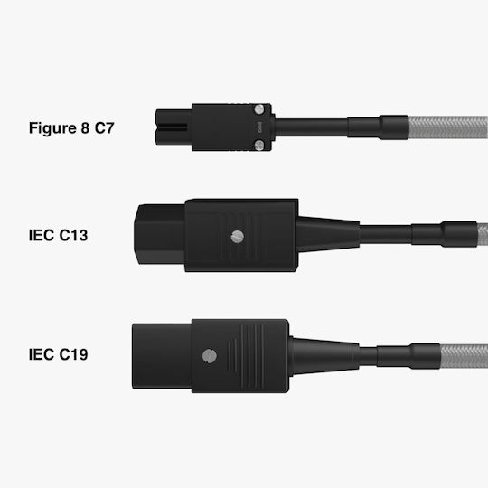 Chord - Cable 2m