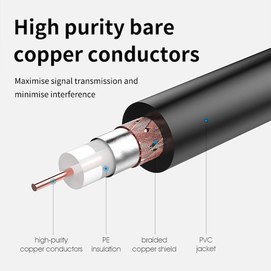 Cabletime Καλώδιο Κεραίας Coax male - Coax female Λευκό 2m CT-AV101-10 1τμχ