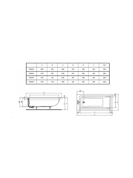 Ideal Standard Cadă de baie Acrilic 170x70cm