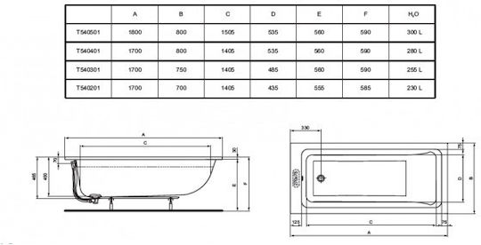 Ideal Standard Badewanne Acryl 170x70cm