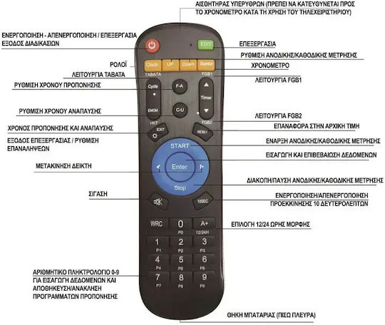 Olympus Interval Timer Remote Control G12b+2.3r