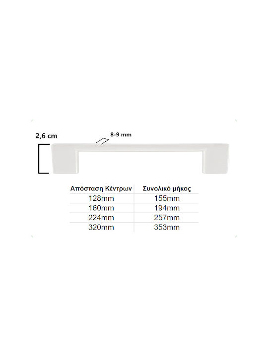 Λαβή Επίπλων Perfect 723 Ματ Νίκελ 128mm