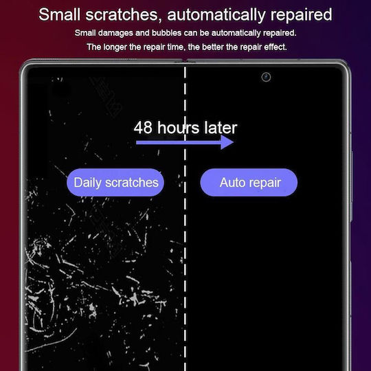 Hydrogel Screen Protector (Galaxy Z Flip4)