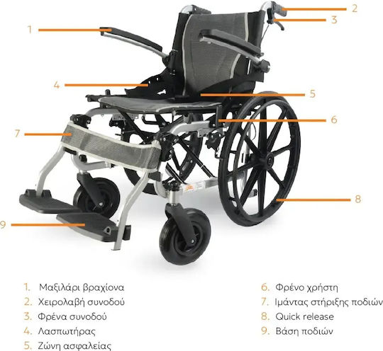 Medical Brace Αναπηρικό Αμαξίδιο 22" Πτυσσόμενο Ελαφρού Τύπου 46cm MB.W1002 Γκρι