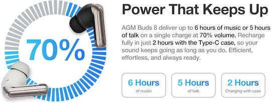 AGM Buds 8 Bluetooth Kopfhörer mit Schweißbeständigkeit und Ladekoffer Beige