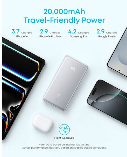 Anker Zolo Power Bank 20000mAh 22.5W with USB-A Port and USB-C Port Power Delivery / Quick Charge White