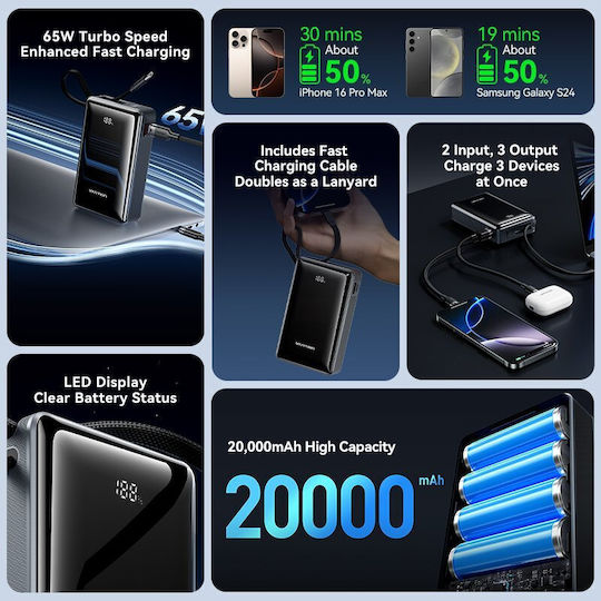 Vention Външна Батерия 20000mAh 65W Сива